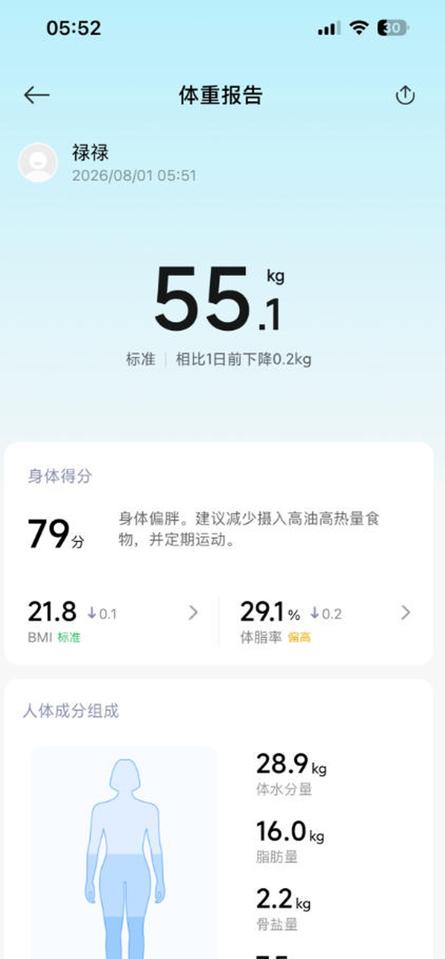 2026 年 8 月 1 日